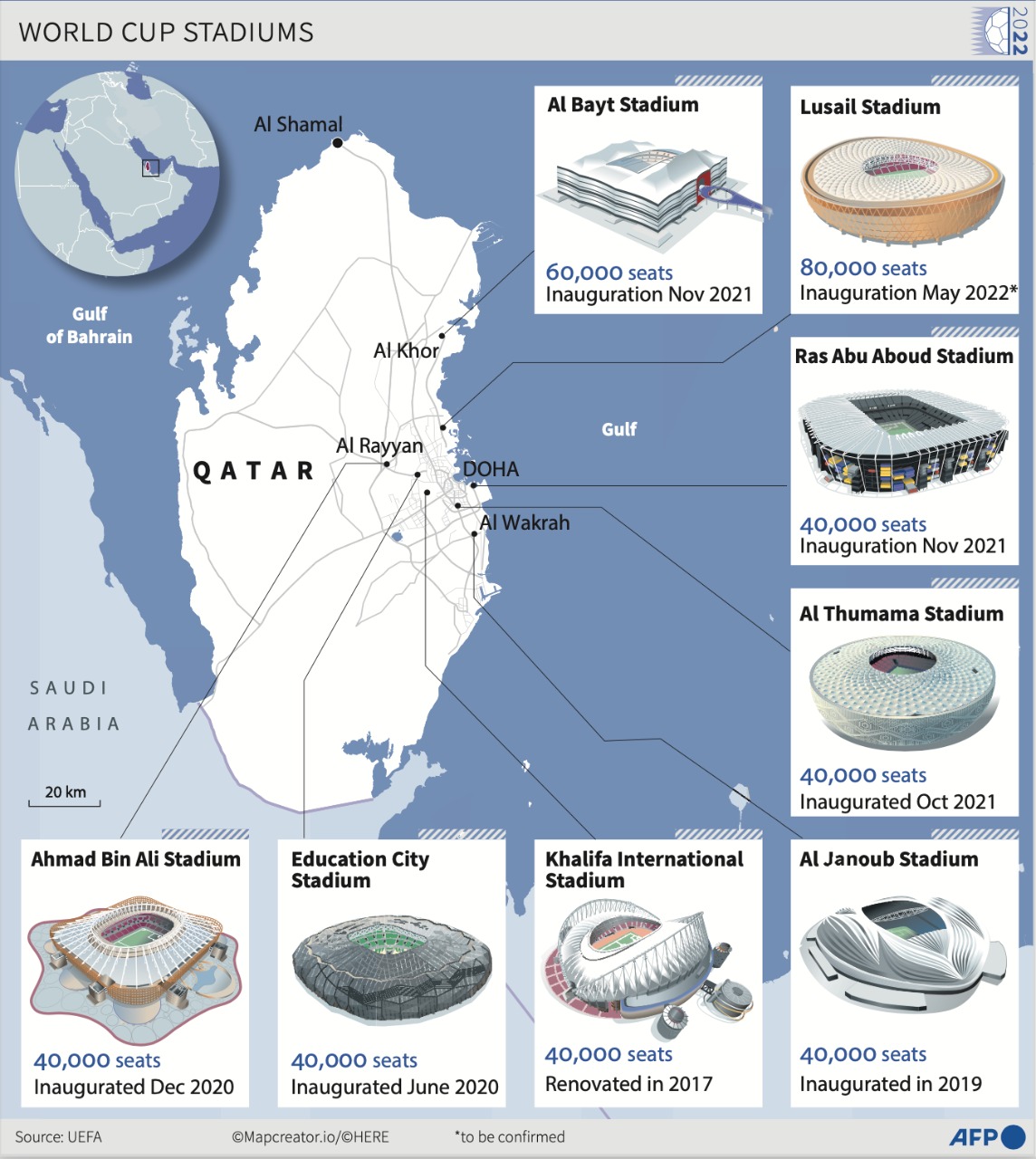 Map Of Qatar 2022 Stadiums   Qatar Stadiums 