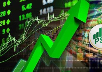 PSX 100-index crosses 75,000 benchmark as stock rally 3063 points