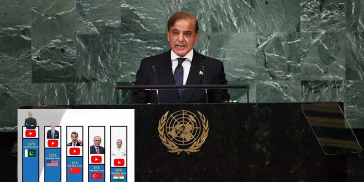 PM Shehbaz’s UNGA Speech Becomes Most-Watched on UN YouTube Channel