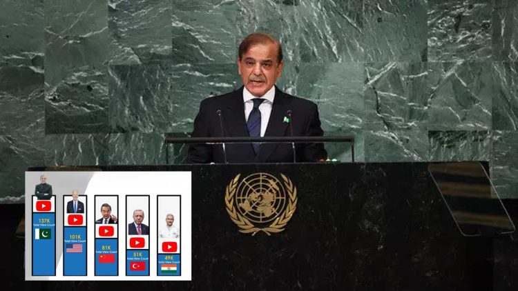 PM Shehbaz’s UNGA Speech Becomes Most-Watched on UN YouTube Channel