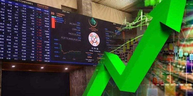 PSX Breaks 110,000 Points Barrier, Setting New Record