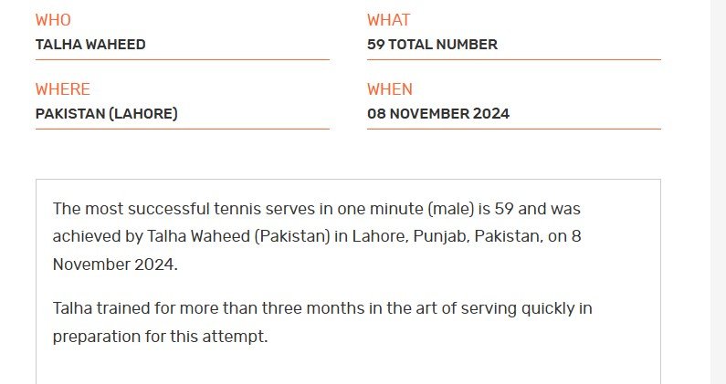 Pakistan’s Talha Waheed Sets Guinness World Record for Most Tennis Serves in One Minute